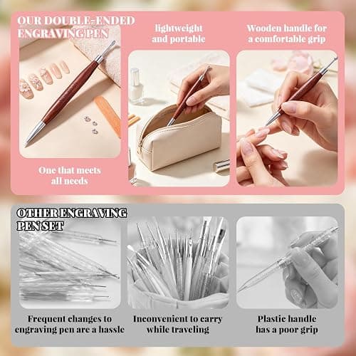 3pcs Nail Art Sculpting Tools, 3D Nail Gel Sculpting Tool Set | Double-Head 3D Gel Nail Art Sculpting Tools Set DIY Manicure Supplies Suitable for Home and Salon Supplies thumbnail 6