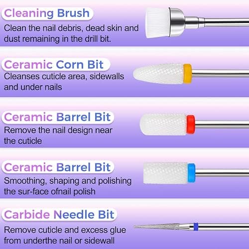 Fantexy 10 Pieces Ceramic Nail Drill Bits, 3/32 Inch | Professional Acrylic Nail Bit Set, Nail File Bits, Electric Manicure Machine, Home Salon Use thumbnail 6