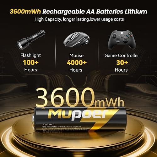Rechargeable AA Lithium Batteries with Box 3600mWh,1.5V Rechargeable AA Lithium Batteries for Blink,8 Pack Double A Battery High Capacity,Long Lasting Pilas Recargables 2A,Camera Battery Charger thumbnail 9
