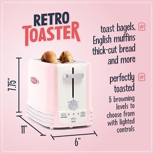 Toaster - Nostalgia thumbnail 3