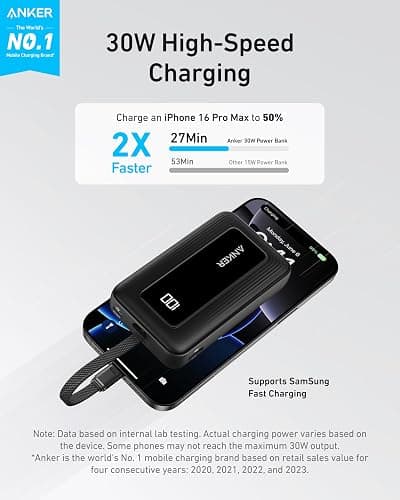 Anker Portable Charger, 10,000mAh 30W Power Bank, USB-C in and Out Fast Charging Battery Pack, Travel Essential Phone Power Bank, for iPhone 17/16/15, iPad, MacBook, Galaxy, Google, and More thumbnail 2