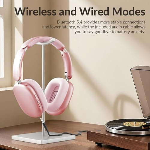 Wentronic Y02 Active Noise Cancelling Headphones,60H Battery,5 EQ Music Modes,Hi-Res Audio,Deep Bass,Foldable Wireless Over Ear Bluetooth 5.4 Headset,Breathable Leather Earpads (Pink) thumbnail 7