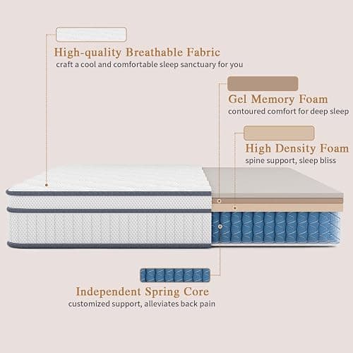 Gsleepee King Size Mattress, 12 Inch King Mattress in a Box, Innerspring Hybrid with Cooling Gel Memory Foam and Individually Wrapped Coils for Pressure Relief & Superior Support, Medium Firm thumbnail 4