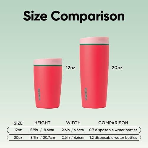 Owala SmoothSip Slider Insulated Stainless Steel Coffee Tumbler, Reusable Iced Coffee Cup, Hot Coffee Travel Mug, BPA Free 12 oz, Pink/Red (Strawberry Fields) thumbnail 2