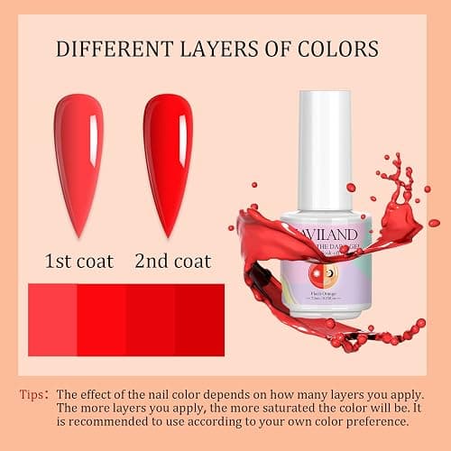 SAVILAND Glows in The Dark Gel Nail Polish Set - 12 Halloween Colors Luminous Neon Nail Gel Polish Set Soak off U V/LED Glow Effect Nail Polish for DIY Nail Art Design Holiday Gifts for Women thumbnail 6