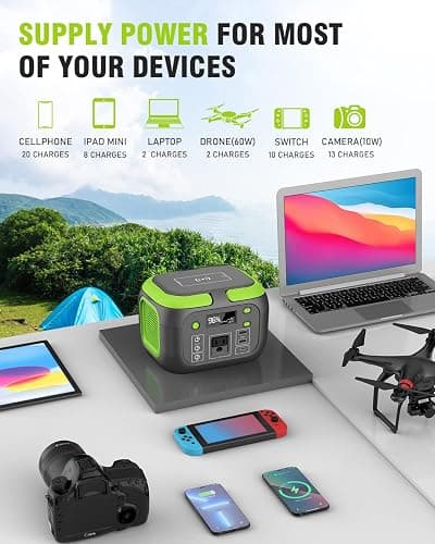 SinKeu 200W Portable Power Station, 42000mAh Solar Generator with 110V AC Outlet, DC, USB C, USB QC3.0, 155Wh Backup Battery Pack Power Supply for Camping Essential Road Trip Home Outdoor Emergency thumbnail 2