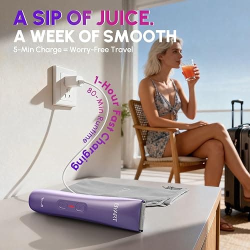 Bikini Trimmer for Women Dual Head – IPX7 Waterproof & Painless Electric Razor for Pubic Hair, Face, Legs, Underarms – Portable Cordless Shaver with Fast Charging, Teen Girl Gifts Trendy Stuff, Purple thumbnail 6