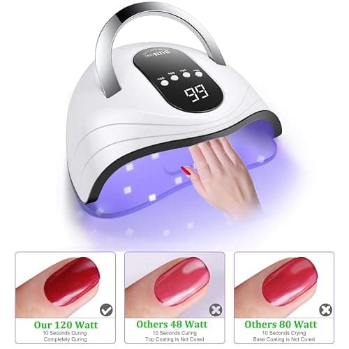 Sunrich UV Gel Nail Lamp 120W LED Nail Light Fast Dryer for Gel Polish Curing with 4 Timers Portable Handle Large Space Automatic Sensor (White) thumbnail 3