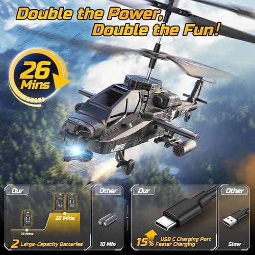 DEERC Apache RC Helicopter for Kids & Adults, Military Remote Control Helicopter Toy with LED Lights, 2 Batteries & USB-C Charging, 26 Mins Flight, Altitude Hold, Gift for Boys Ages 8-12 thumbnail 3