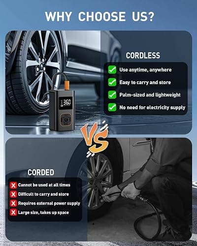 Tire Inflator Portable Air Compressor - 150 PSI Mini Portable Air Pump for Car Tires, Cordless Electric Bike Tire Pump with Digital Pressure Gauge, LED Light for Auto, Car, Motorcycle, Bicycle, Ball thumbnail 9