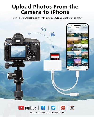 SD Card Reader for iPhone iPad Camera with USB C, Dual Card Slot USB 3.0 Memory Card Reader Supports SD/TF Card Trail Camera Viewer SD Card Adapter Portable Micro SD Card Reader No App Plug and Play thumbnail 7