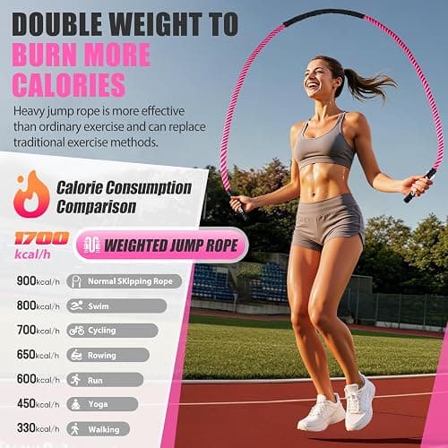 KUZARO Jump Rope, Weighted Jump Rope for Women, Heavy Jump Ropes for Fitness, Home Gym Exercise Equipment, Adult Skipping Rope for Improve Strength, Weight Loss, Boxing Training,Total Body Workout Equipment thumbnail 3