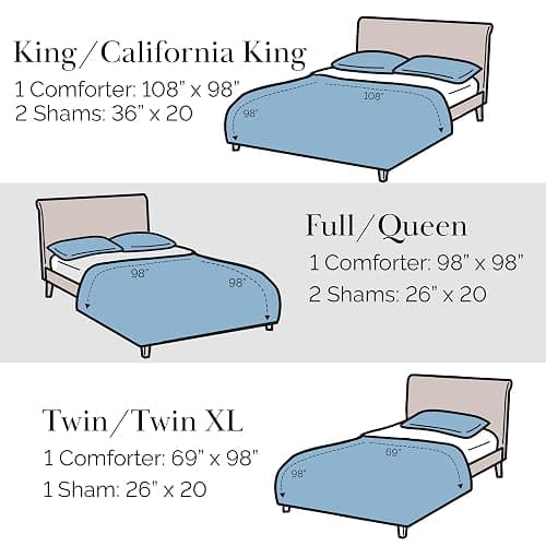 Southshore Fine Living, Inc. 3-Piece Striped Comforter Queen Set, Down Alternative Coastal Comforter Full Size with 2 Pillow Shams, Microfiber Bedding Set, Full or Queen Bed, Coastal Stripes Blue thumbnail 9