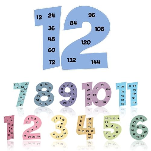 Colarr Multiplication Chart Posters for Classroom,Pastel Color | Multiple Math Posters, 1 to 12 Counting Numbers, Classroom Must Haves, Educational Chart, Elementary Leaning Tools - Image 1