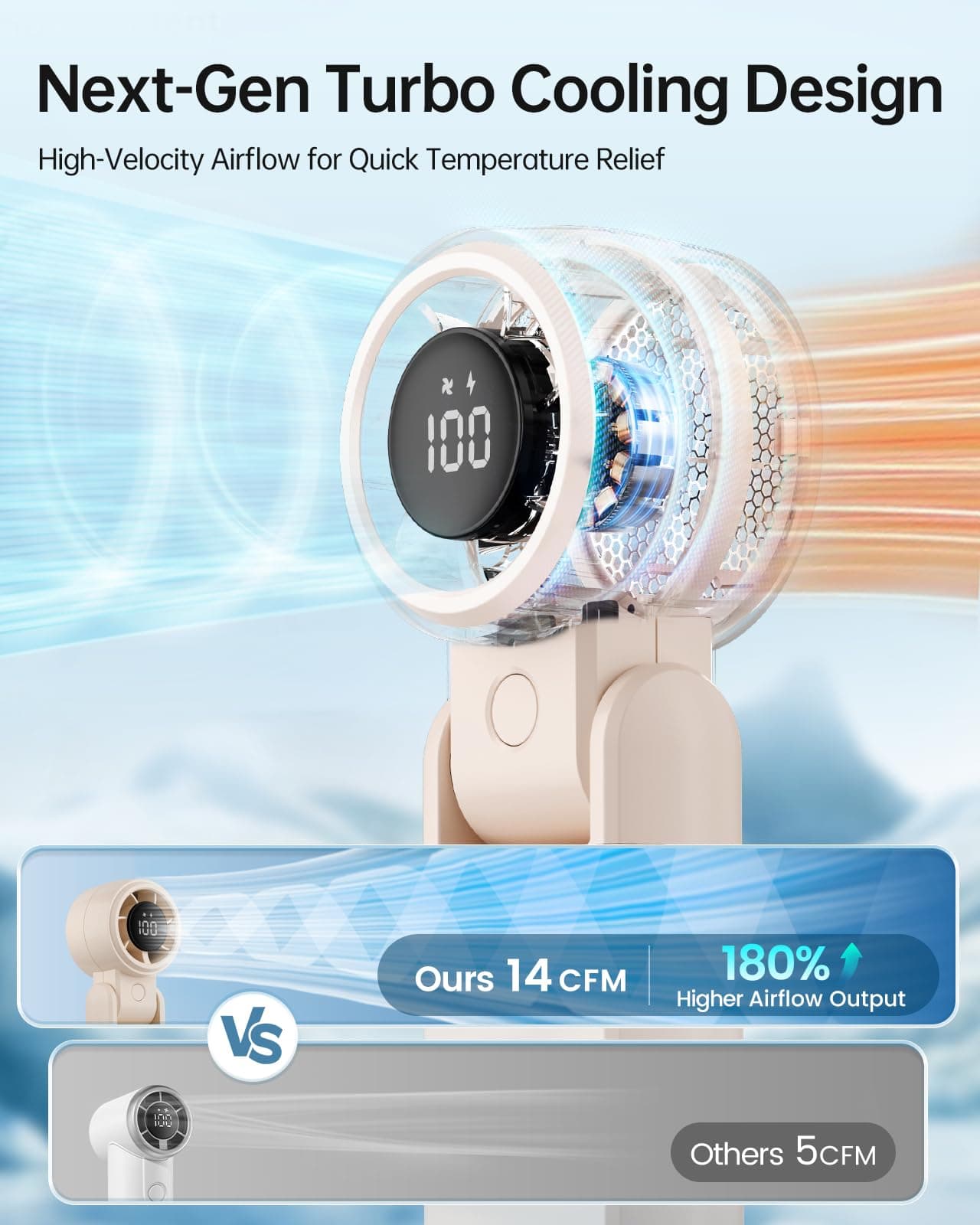 TriPole Portable Handheld Turbo Fan 3-IN-1 Rechargeable Mini Fan, Foldable Neck & Desk Fan with Digital Display, High Speed Personal Cooling Fans for Outdoor, Travel, Camping (Beige) thumbnail 3