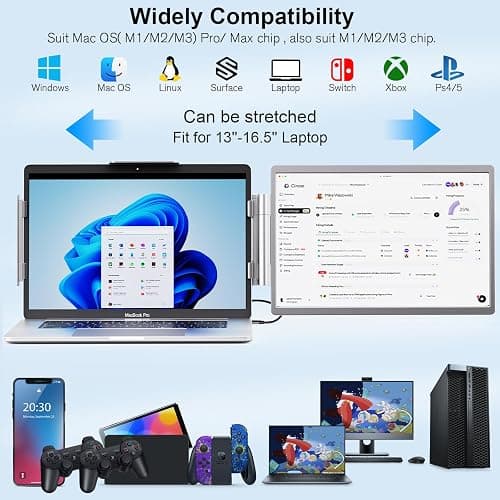FHH Laptop Screen Extender, 14" FHD 1200P Dual Portable Monitor for Laptop- Travel Monitor Extender for 13-16.5" Type-C/HDMI/USB-A Plug & Play for Wins/Mac/Android/PS5 thumbnail 6