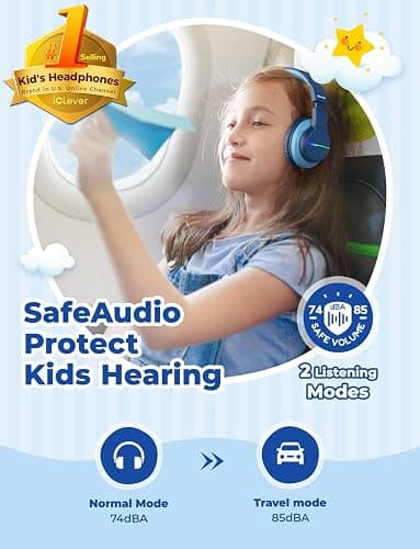 iClever Bluetooth Kids Headphones, BTH12 Colorful LED Lights Kids Wireless Headphones Over Ear with 74/85/94dB Volume Limited, 55H Playtime, Bluetooth 5.2, Built-in Mic for School/Tablet/PC thumbnail 2