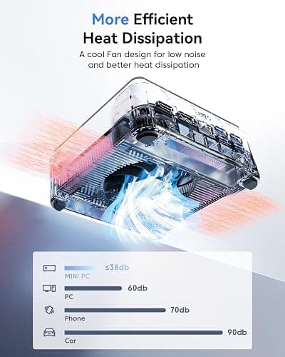 KAMRUI Pinova P2 Mini PC 16GB RAM 512GB SSD, AMD Ryzen 4300U(Beats 10110U/3500U/N95,Up to 3.7GHz,4C/8T)Mini Computers,Triple 4K Display/HDMI+DP+Type-C/WiFi/BT for Home/Business Mini Desktop Computers thumbnail 8