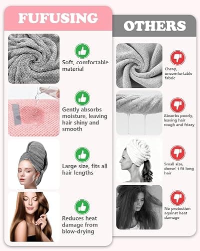 FUFUSING Plush Microfiber Hair Towel Wrap for Women, Extra Large 24×39 in Absorbent Quick Dry Turban for Curly Hair, Super Soft Anti-Frizz Drying Towel, 2-Pack thumbnail 5