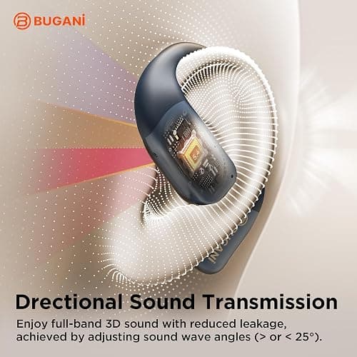 BUGANI Open Ear Headphones, Bluetooth 5.4 Wireless Earbuds with 60H Playtime, ENC Noise Cancelling Mic for Clear Calls, IPX5 Waterproof Sports Earphones for Running Workout Cycling thumbnail 6