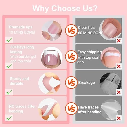 SWETIDAY Toe Nail Tips Press on, French Fake Short Toe Tips, 150Pcs Square Round Acrylic Toenail Press Ons, 15 Sizes French Baby Pink Wearable Full Cover Fake Toenails thumbnail 3