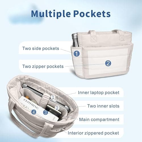 TOPDesign Puffer Tote Bag for Women, Lightweight Puffy Handbag with Compartments, Quilted Shoulder Bag for Work, Travel, Gym thumbnail 7