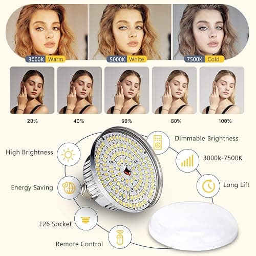 Torjim Softbox Photography Lighting Kit, 16'' x 16'' Professional Softbox Lighting Kit with 85W 3000-7500K LED Bulbs, Studio Lights for Photography/Video Recording/Live Streaming/Portraits Shooting thumbnail 2