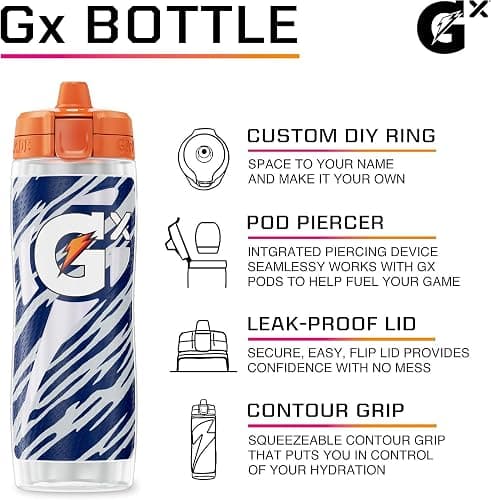 Gatorade Gx NFL Non-Slip Squeeze Bottles, 30 fl oz, Gx Hydration System thumbnail 3