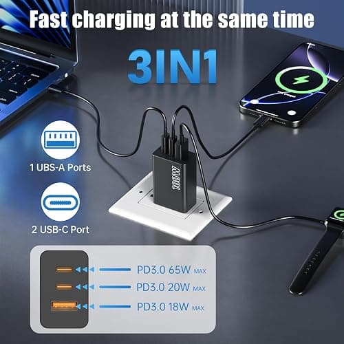 [2-Pack] USB C Wall Charger 3-Port,100W GaN Multiport Fast Charging Charger Block, PD+QC Power Adapter Plug for iPhone 17 Air/16/15/14/13/Pro Max/XS/XR, MacBook Pro/Air,iPad, Samsung S25/S24, and More thumbnail 2