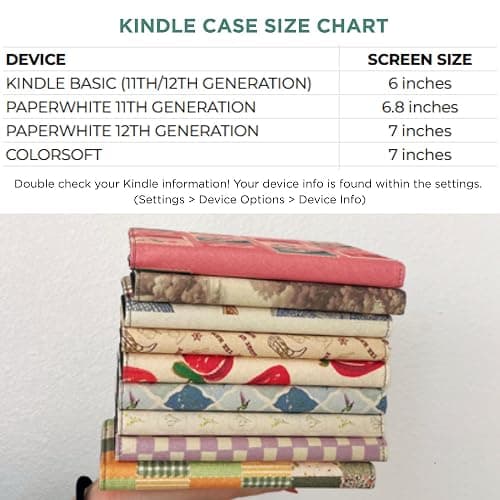 Lash Next Door Send Me A Postcard Compatible with Kindle Paperwhite Case 11th Generation– Premium Protective Cover with Built-in Stand, Hand Strap, Smart Magnetic Closure thumbnail 5