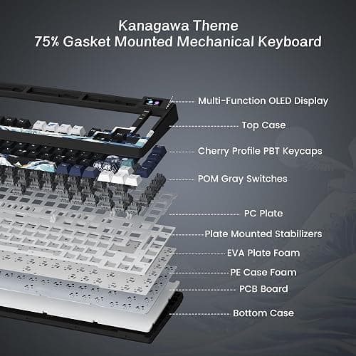 Womier S-K80 75% Keyboard with Color Multimedia Display Mechanical Gaming Keyboard, Wired Hot Swappable Gasket Mount RGB Custom Key Board, Pre-lubed Stabilizer for Mac/Win, Black Kanagawa thumbnail 3