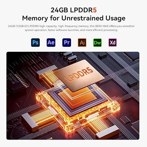 Beelink SER5 MAX Mini PC,AMD Ryzen 7 7735U(8C/16T,up to 4.75 GHz),Mini Computer 24GB LPDDR5 RAM 500GB SSD Graphics 12 core 2200 MHz,Support 4K Triple Display/HDMI+DP+Type-C/Wifi6/BT5.4/USB3.2 thumbnail 4