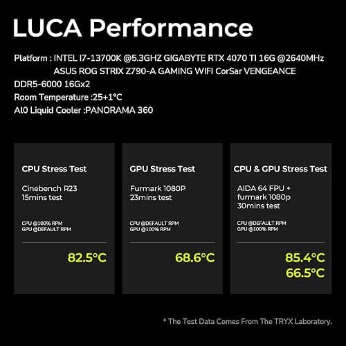TRYX LUCA L70 White ATX PC Case Panoramic Glass with Front Panel ATX Case Dual Chamber High Modularity 6000-Series Anodized Aluminum Frame Computer Case 420mm Radiator Support USB 3.2 Type-C I/O Panel thumbnail 6