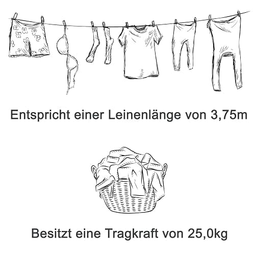 Peggy Perfect Wäscheständer, 80cm weiß zur Wandmontage, Wandwäschetrockner Wandwäscheständer zusammenklappbar, ausziehbar, faltbar u. platzsparend. In- und Outdoor. Aus Edelstahl und Aluminium thumbnail 5