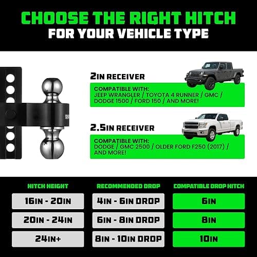 Rhino USA Adjustable Trailer Hitch (Fits 2-Inch Receiver) - Heavy Duty Aluminum Tow Hitches with 6-Inch Drop/Rise for Truck (12,500 LBS GTW) - Weatherproof Double Anti-Theft Locking Hitch Pins (Black) thumbnail 3