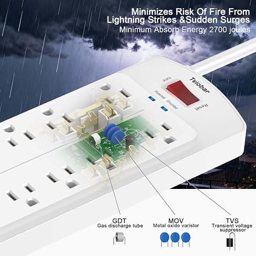 6 Ft Extension Cord Power Strip, Teiobar Surge Protector with 12 AC Outlets and 4 USB Ports for Home, Office, Dorm Essentials, 2700 Joules, ETL Listed, White thumbnail 5