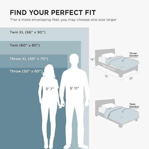 Bedsure 3D Fleece Bubble Blanket for Couch - GentleSoft Blue Throw Blanket for Sofa Bed Room Decor - Luxury Soft Cozy Gifts for Women Girls, Lightweight, All Seasons, Light Blue, 50"×60" thumbnail 3