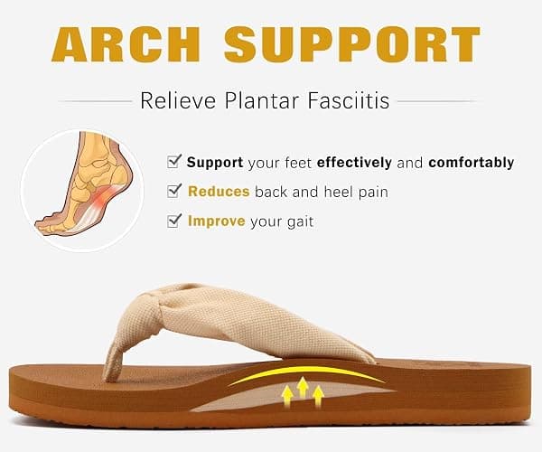KuaiLu Flip Flops for Women with Arch Support Yoga Mat Comfortable Summer Beach Walking Thong Cushion Sandals Slip On Indoor Outdoor thumbnail 4