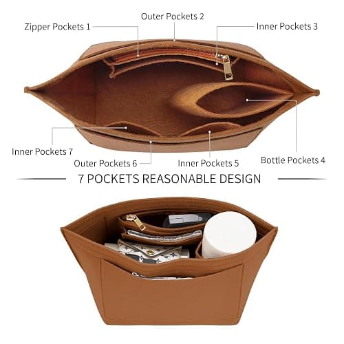 LOUKAYCCI Purse Organizer Insert for Le Pliage Medium Handbags Insert Organizer (Brown, Medium) thumbnail 6