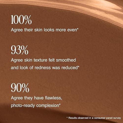 Milani Conceal + Perfect Liquid Foundation Makeup - Light Beige, 1 Fl. Oz | Longwear, Medium-To-Full Coverage Foundation With A Natural-Matte Finish. Waterproof & Sweat-Proof. Vegan & Cruelty-Free. thumbnail 4