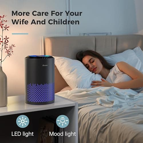 AROEVE Air Purifiers for Bedroom Home, Air Purifier For Smoke Pollen Dander Hair Smell Air Cleaner with Sleep Mode Speed Control For Bedroom Office, MK01- Black(Available for California) thumbnail 7