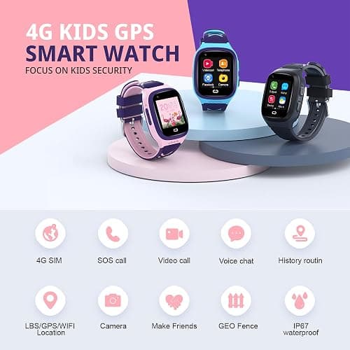 Tixpc 4G Kids Smart Watch Girls with GPS Tracker Location Video Call Cell Phone SOS Calling Voice Chat Camera Alarm Clock for Ages 5-12 Kids (Pink) thumbnail 2
