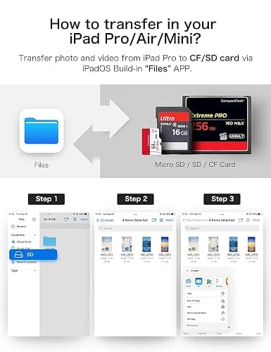 USB C SD Card Reader for iPhone 15/iPad/Mac, ChiaoPio USB C to SD CF, Type C Memory Card Adapter with Compact Flash/CF/SD/MicroSD Slots Compatible with iPad MacBook Pro/Air/Mini Mac Laptop thumbnail 8