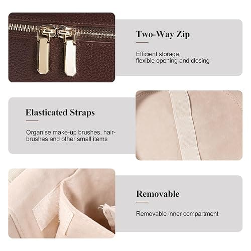 honitty Makeup Bag, Travel Make up Case with Compartments and Handle, Portable Cosmetic Organizer Bags,Toiletry Bag for Women thumbnail 5
