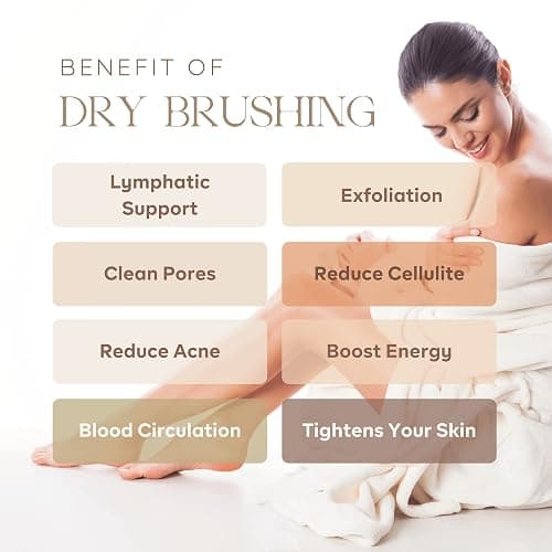 Dry Brushing Body Brush - Best for Exfoliating Dry Skin, Lymphatic Drainage and Cellulite Treatment - Organic Spa Exfoliation and Massage Scrub Brush with Natural Boar Bristles thumbnail 4