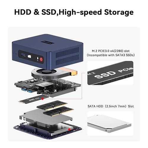 Beelink SER3 Mini PC, AMD Ryzen 3 3200U 16G DDR4 500GB NVMe M.2 SSD W11 Pro | WiFi5 +BT5.0+1000M LAN, CPU up to 3.5GHz, Radeon Vega 3 Graphics 3core 1200 MHz GPU, Micro PC 4K@60Hz Dual Display 2*HDMI thumbnail 6