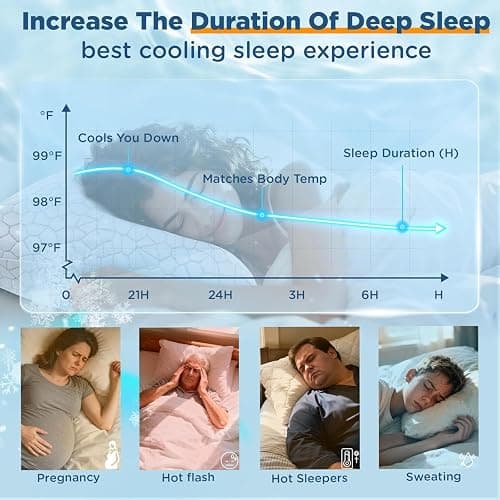 SUPA MODERN Cooling Pillow Queen Size Set of 2, CertiPUR-US Shredded Memory Foam Pillows for Sleeping, Cool Bed Pillows for Hot Sleepers, Adjustable Firm Pillow for Side,Back,Stomach Sleepers thumbnail 5