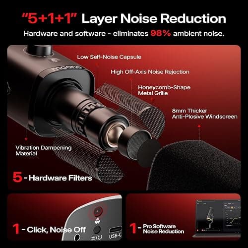 MAONO PD100W Wireless/USB Microphone, PC Gaming Mic with One-Click Noise Reduction,Mute Button,Custom RGB, 3.5mm Headphone Jack, Desktop Dynamic Streaming Mic for Recording,Podcasting, Black thumbnail 3