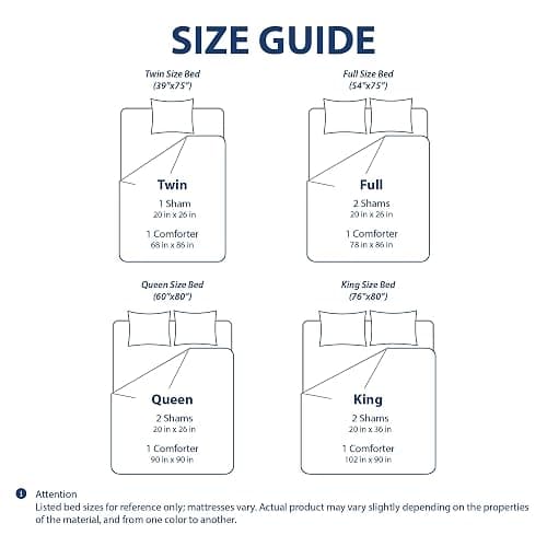 Cathay Home Twin Comforter Set: Ultra Soft and Plush Reversible Micromink and Sherpa 2-Piece Bedding Set, Navy, Twin (66" x 86") thumbnail 5