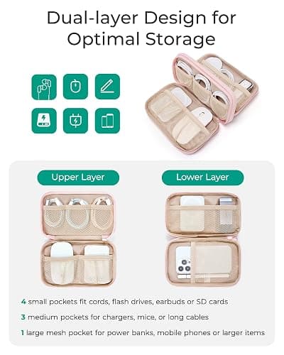 BAGSMART Electronics Organizer Travel Case, Cord Storage for Chargers Cables Phones, Compact Tech Accessories Pouch, Pink thumbnail 4